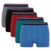 DeFacto 5Pack - Onderbroeken - Blue 2 DeFacto 5Pack - Onderbroeken - Blue -DeFacto 079bfea8be8246e39df8f80e8e19568c
