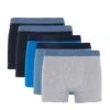 DeFacto 5 Pack - Onderbroeken - Navy 1 DeFacto 5 Pack - Onderbroeken - Navy -DeFacto 2763f2481e2c4adcbf6bed5d72e5ed2f