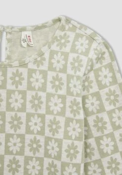 DeFacto Set - A-Lijn Rok - Turquoise 17 DeFacto Set - A-Lijn Rok - Turquoise -DeFacto 27c83f7719d14f0c97aeb3a9b6184084