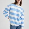 DeFacto Sweater - Blue 2 DeFacto Sweater - Blue -DeFacto b12694d42aeb499080294d81ae34b9e8