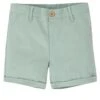 DeFacto Regular Fit- Shorts - Green 2 DeFacto Regular Fit- Shorts - Green -DeFacto ca7d0e5f8a4e4a26a4611197e6233c6d